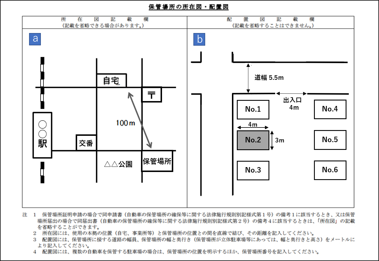 軽自動車保管場所届出書類の書き方