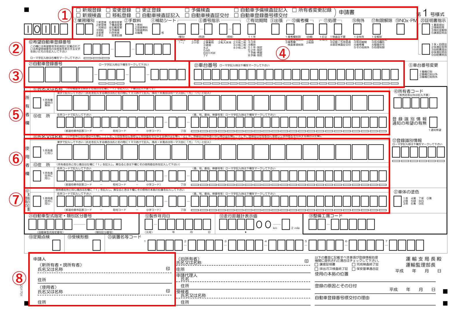 自動車登録必要書類の書き方